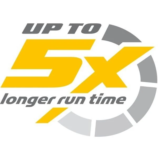 Minn Kota ENDURA MAX 45lb - 36" 91cm 12V - Afbeelding 4