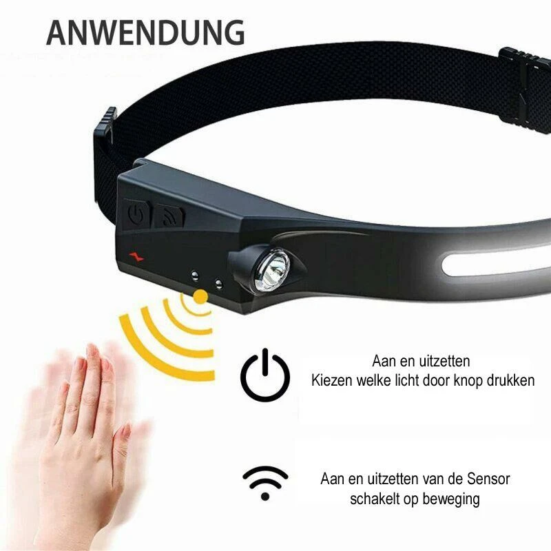 Jenzi Headlight HLS-350 - Afbeelding 5