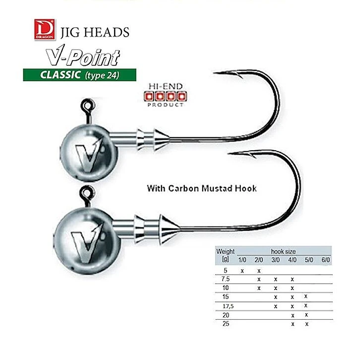 Dragon V-Point Loodkop Classic Size 3/0